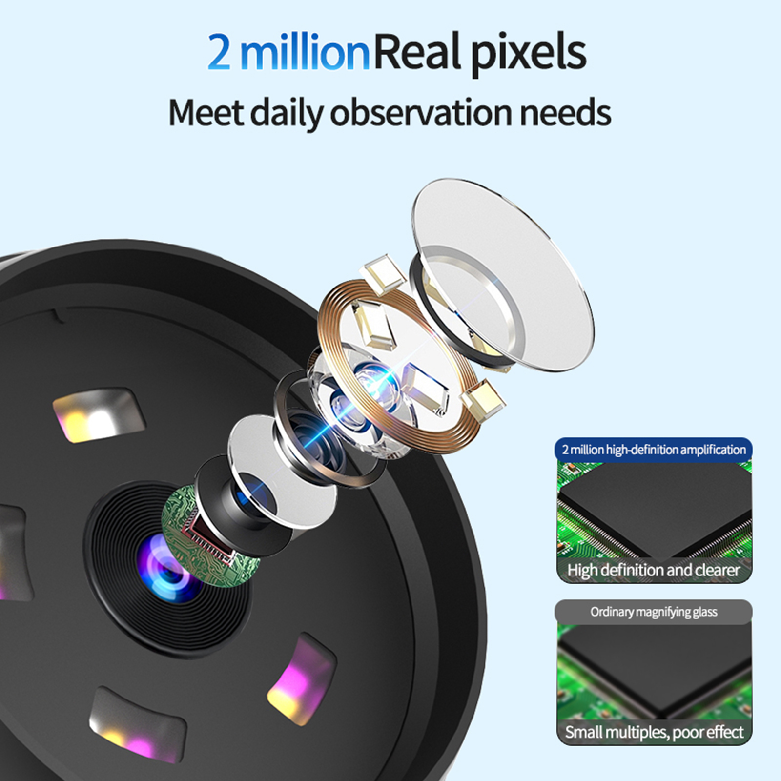 Digital Microscope 2.8 Inch IP - Collectors Coins Jewelry & Watches Of Smithtown review and price